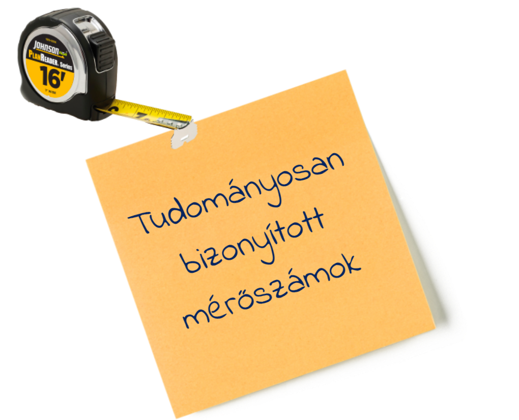 Tudományosan bizonyított mérőszámok