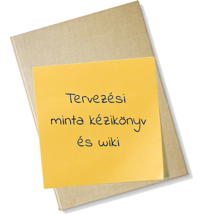 Tervezési minta kézikönyv és wiki